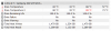 Samsung 970 EVO 2TB - temps during CrystalDiskMark testing.PNG